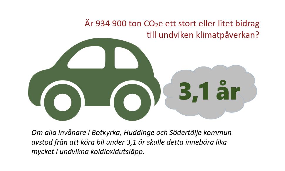 Klimatboklsut 2019 nyhet